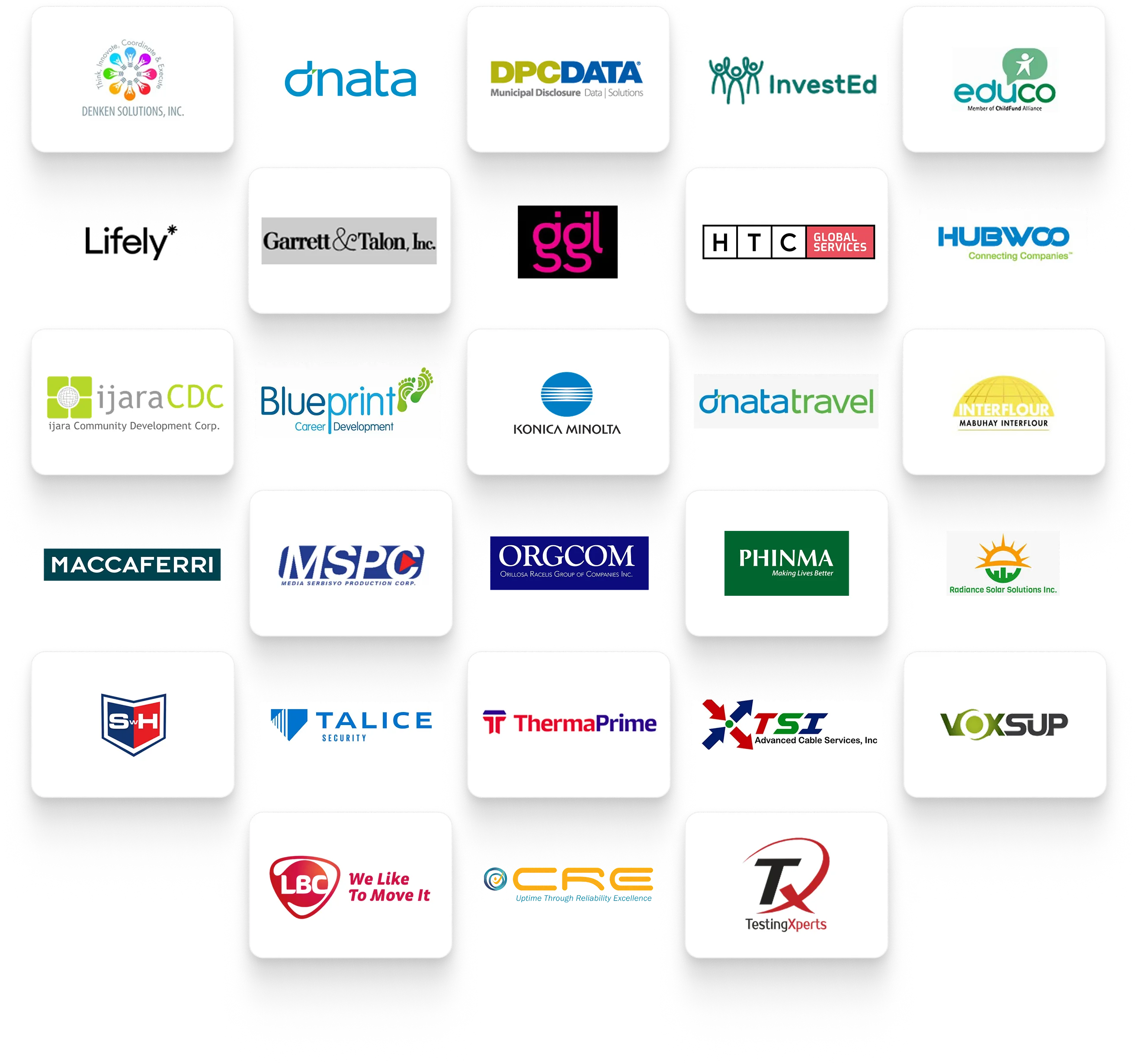 All Partners